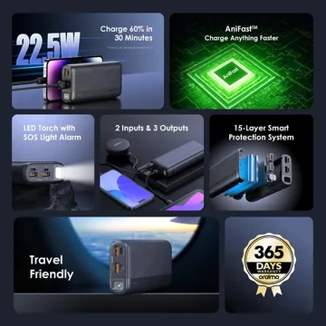 oraimo Traveler 22.5 PD 20000mAh 22.5W Power Bank, image 4