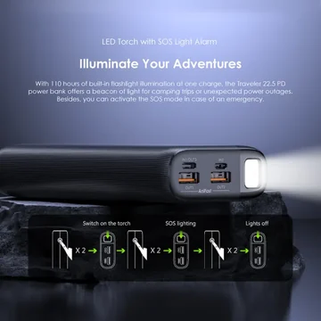 oraimo Traveler 22.5 PD 20000mAh 22.5W Power Bank, image 11