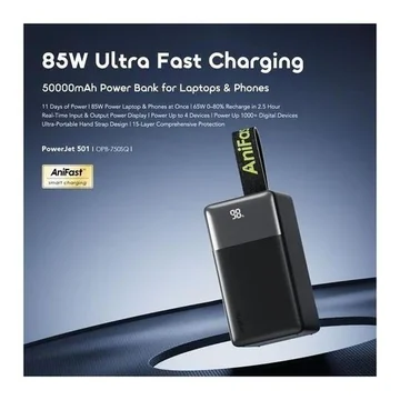PowerJet 501 50000mAh 85W Fast Charging Power Banks, image 4