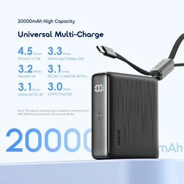 oraimo PowerNova L21 OPB 7203C 20000mAh 30W Power Bank, image 2