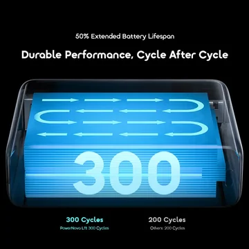 oraimo PowerNova L11 10000mAh 22.5W Power Bank, image 4