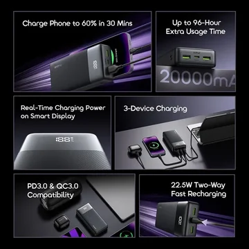 oraimo PowerNova Q21 20000mAh 22.5W Power Bank, image 9