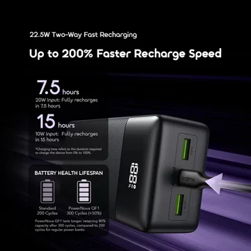 oraimo PowerNova QF1 27000mAh 22.5W Power Bank, image 4