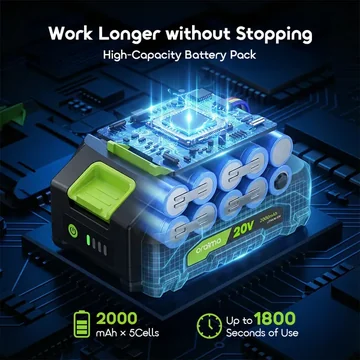 oraimo MaxDrill 20V Cordless Versatile Power Drill Driver, image 5