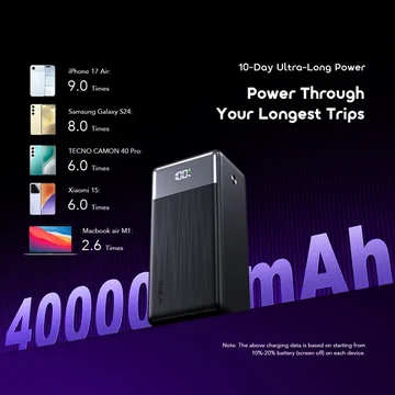 oraimo PowerNova Q41 35W Ultra Fast Charging 40000mAh Power Bank, image 6